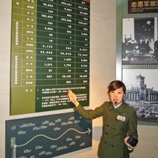 Dandong