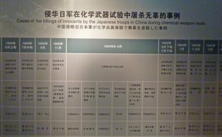 Harbin